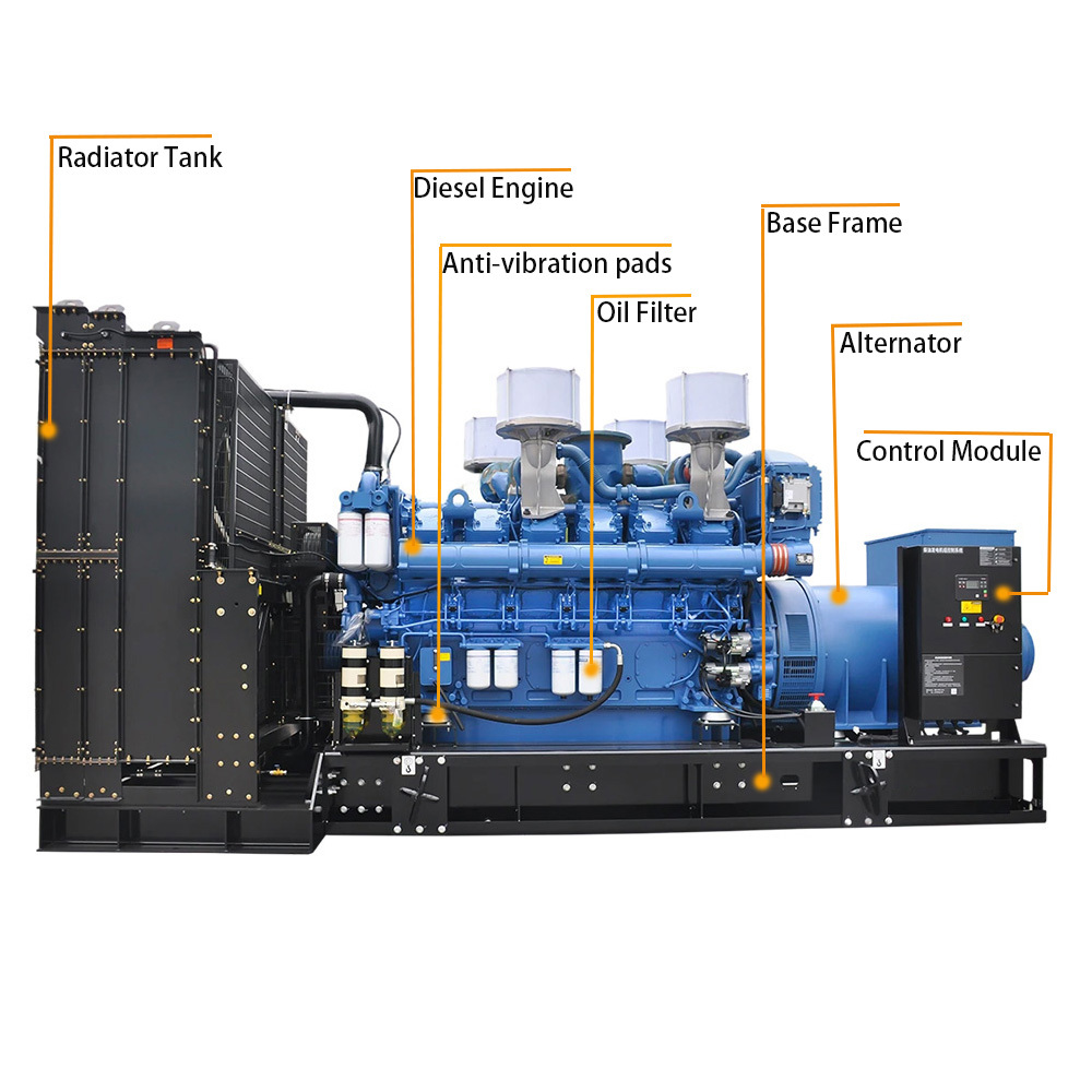Open Frame Silent Type AC Single/Three Phase Diesel/Gas Generator set with ATS Remote Start