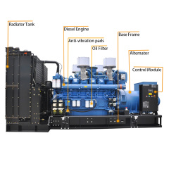 Open Frame Silent Type AC Single/Three Phase Diesel/Gas Generator set with ATS Remote Start