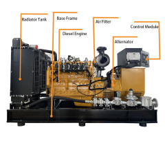 Open Frame Silent Type AC Single/Three Phase Diesel/Gas Generator set with ATS Remote Start