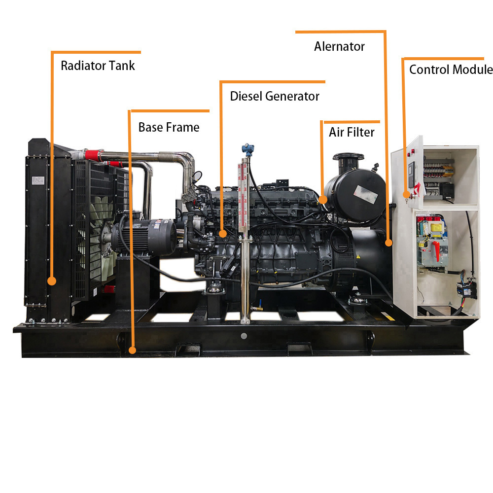 Open Frame Silent Type AC Single/Three Phase Diesel/Gas Generator set with ATS Remote Start