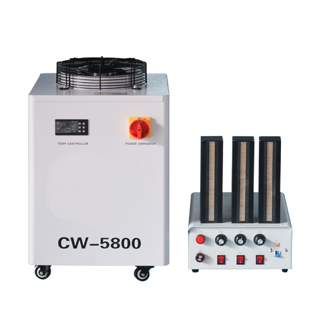 ONE TO THREE UVLED CURING LAMPS UVLED