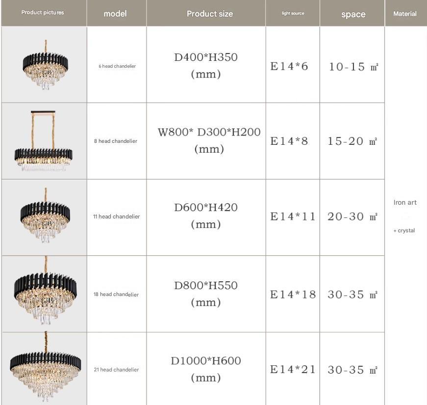 Radiant Reign Postmodern light luxury crystal chandelier living room villa round dining room chandelier bedroom study LED lamp