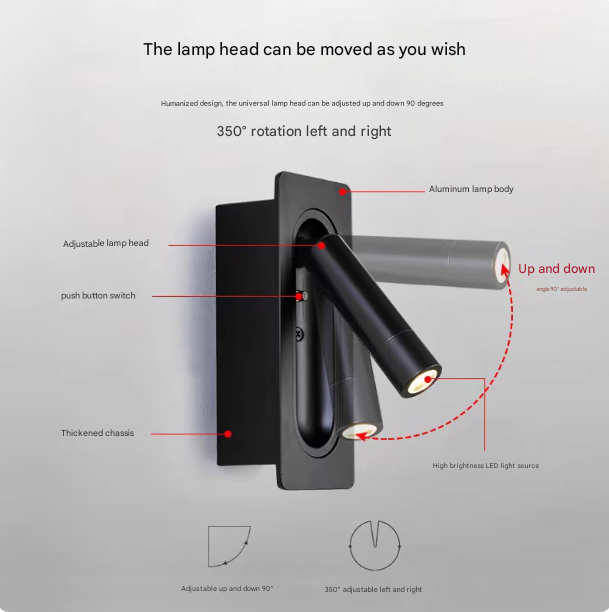 Shadow Cast wall light