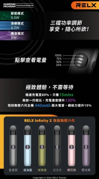 悅刻 六代主機Q倉【全場只賣正品](通用 Relx4-5代，梟客5-6代)