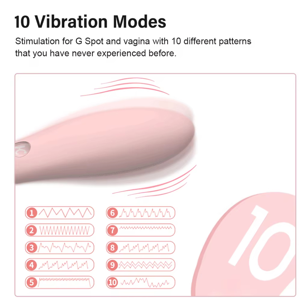 KissToy Polly Plus 2 in 1 Vibrator
