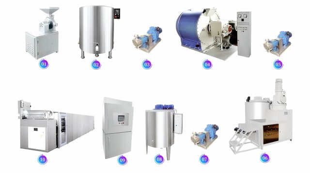 FULL AUTOMATIC CHOCOLATE PRODUCTION LINE,FULL AUTOMATIC CHOCOLATE PRODUCTION LINE,SHANGHAI PANDA MACHINERY CO.,LTD.