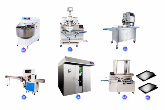 MOON CAKE PRODUCTION LINE,MOON CAKE PRODUCTION LINE,SHANGHAI PANDA MACHINERY CO.,LTD.