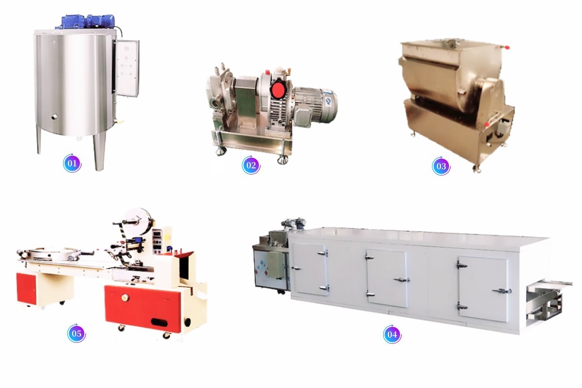 OATMEAL CHOCOLATE PRODUCTION LINE,OATMEAL CHOCOLATE PRODUCTION LINE,SHANGHAI PANDA MACHINERY CO.,LTD.