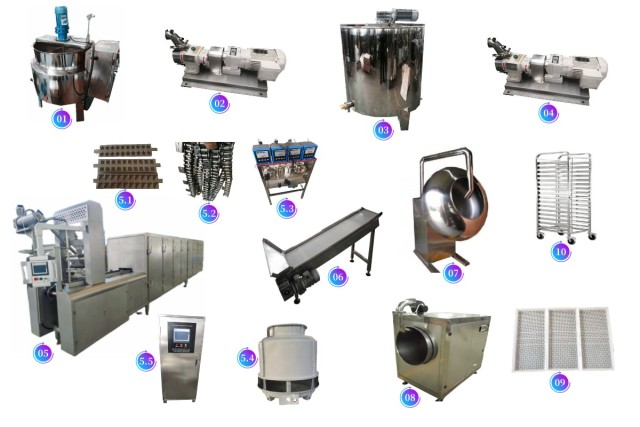 GUMMY CANDY DEPOSITING PRODUCTION LINE,Panda Gummy Candy Depositing Production Line – Gummy Production Line,SHANGHAI PANDA MACHINERY CO.,LTD.