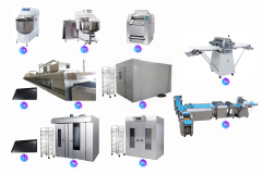 CROISSANT PRODUCTION LINE,CROISSANT PRODUCTION LINE,SHANGHAI PANDA MACHINERY CO.,LTD.