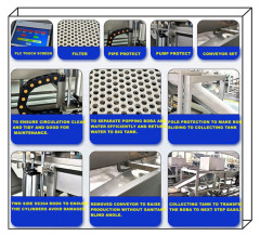 POPPING BOBA PRODUCTION LINE,POPPING BOBA PRODUCTION LINE,SHANGHAI PANDA MACHINERY CO.,LTD.