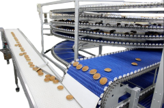 SANDWICH PANCAKE PRODUCTION LINE,Panda Machinery – Sandwich Pancake Production Line and Cake Equipment,SHANGHAI PANDA MACHINERY CO.,LTD.