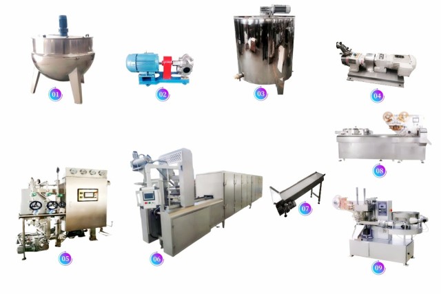 THREE-IN-ONE GUMMY CANDY HARD CANDY AND LOLLIPOP PRODUCTION LINE,Panda Machinery – Gummy Production Line and Candy Equipment,SHANGHAI PANDA MACHINERY CO.,LTD.