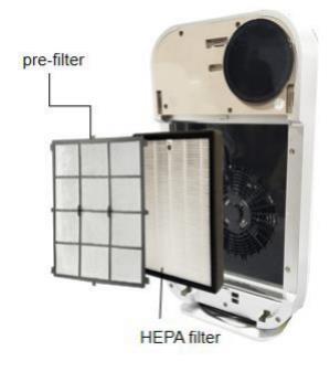 JH-206 Household negative ion air purifier