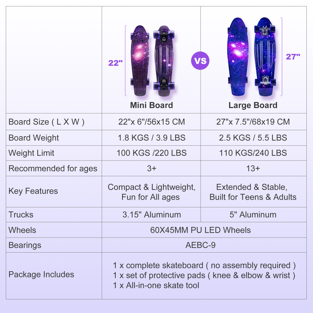 27" Cruiser Skateboard with Light Up Wheels – Complete Starter Skateboard Kit for Teens & Beginners – Includes Safety Gear & Tool