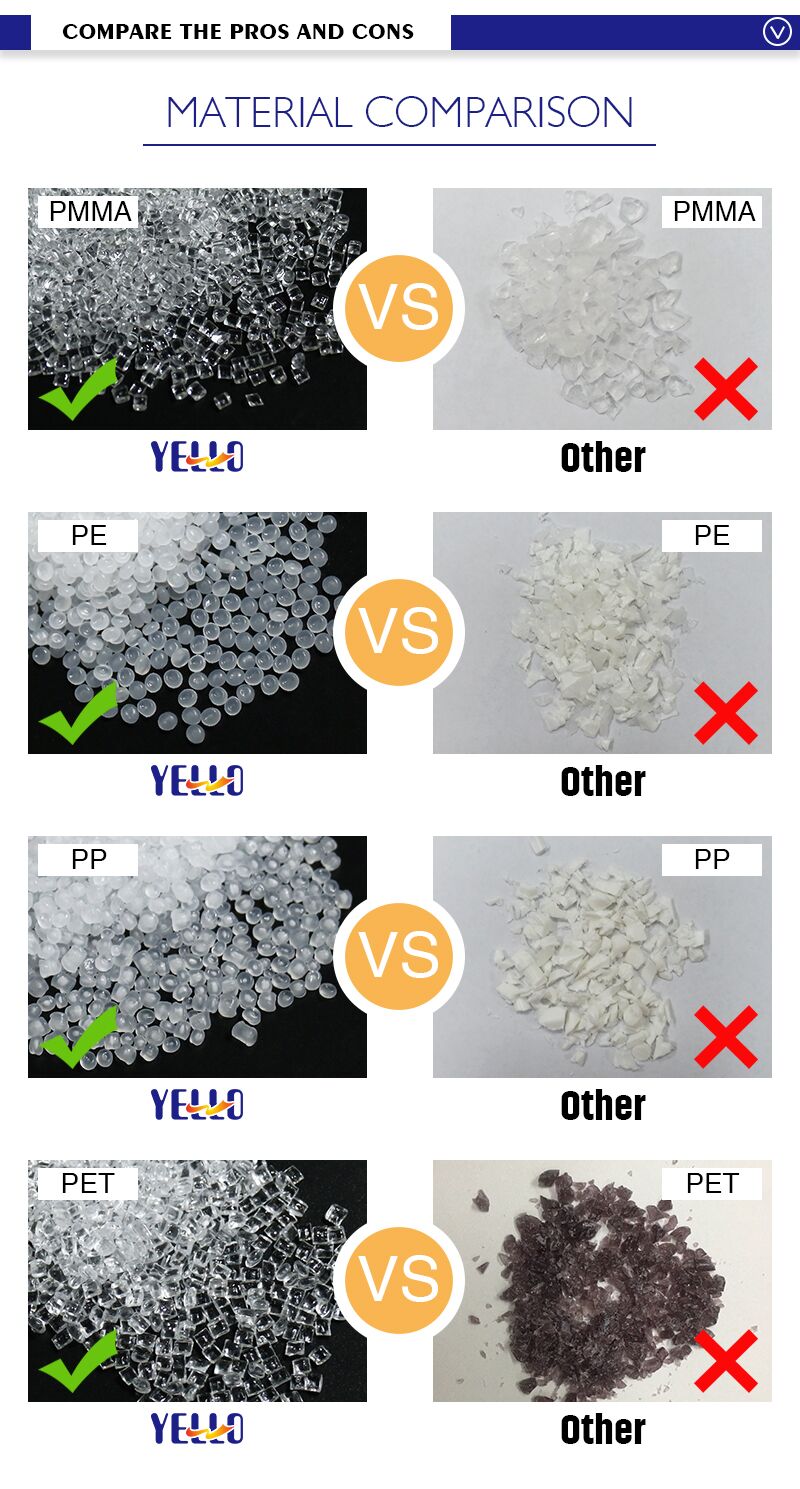 35ml 60ml 100ml 120ml Square Lotion Bottle Spray Bottle Cosmetic Empty Containers 