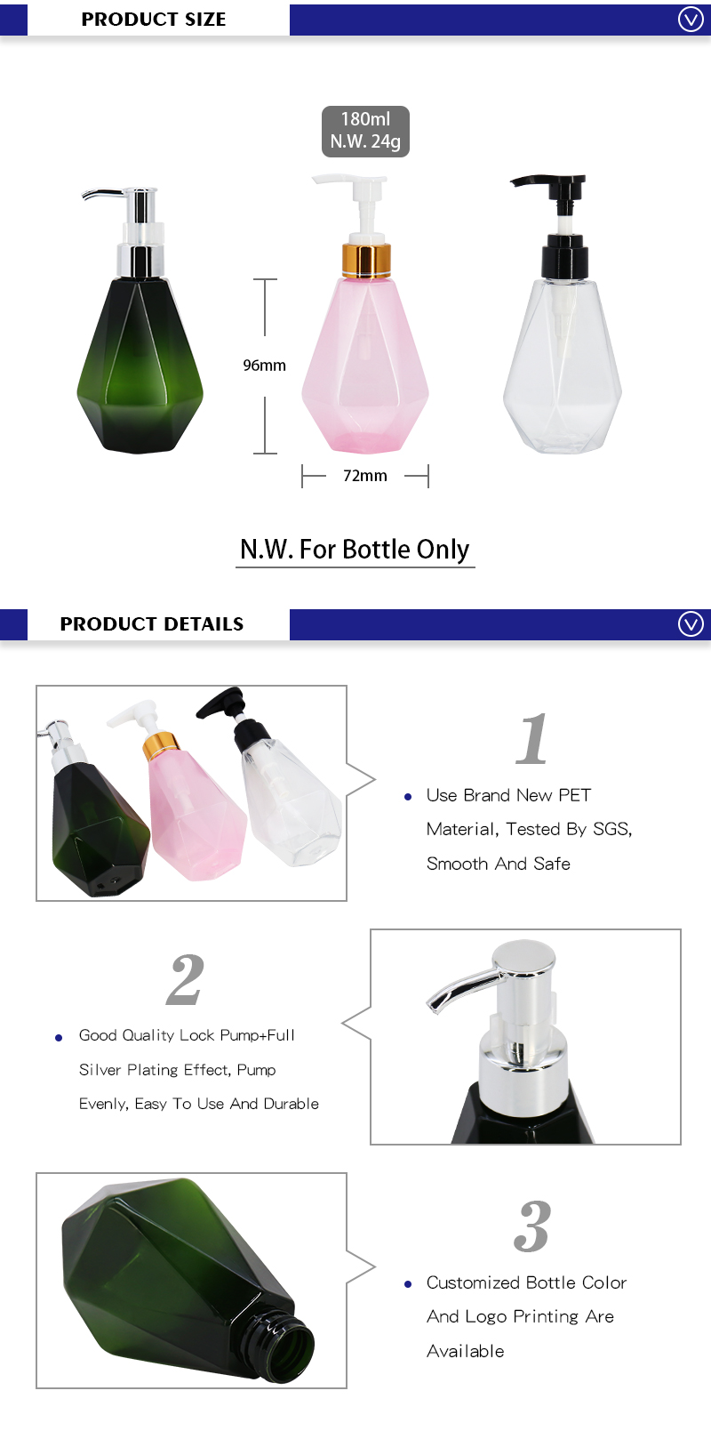 Unique Empty Body Lotion Bottles