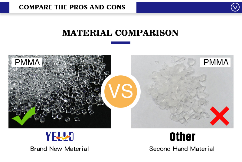 Luxury Acrylic Cosmetic Lotion Bottle 20ml 30ml , Moisturizing Cream Packaging Set