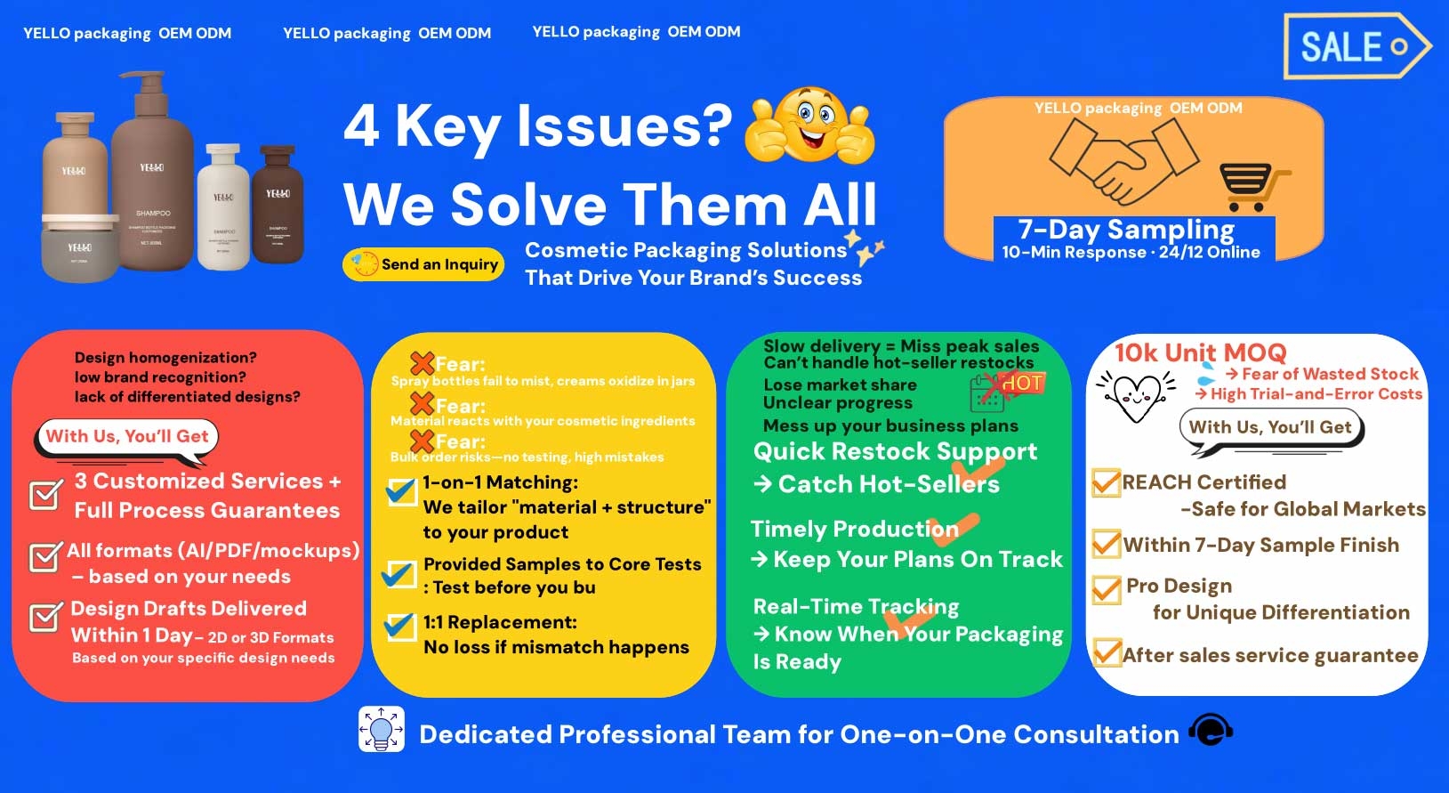 Yello Packaging Introduction