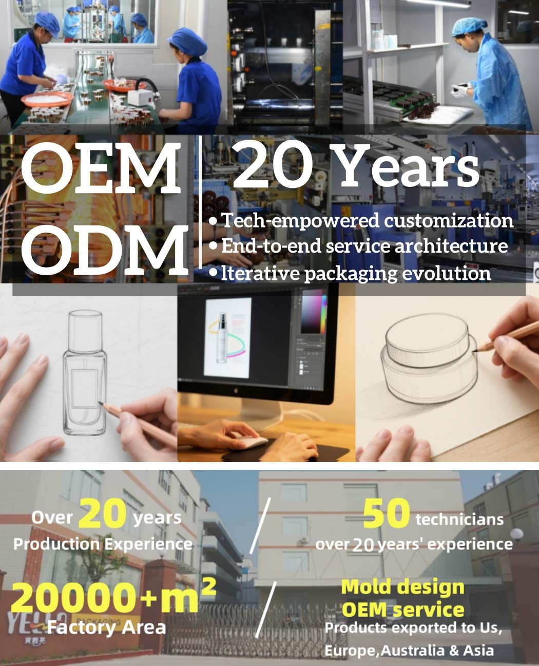 Yello Packaging Introduction