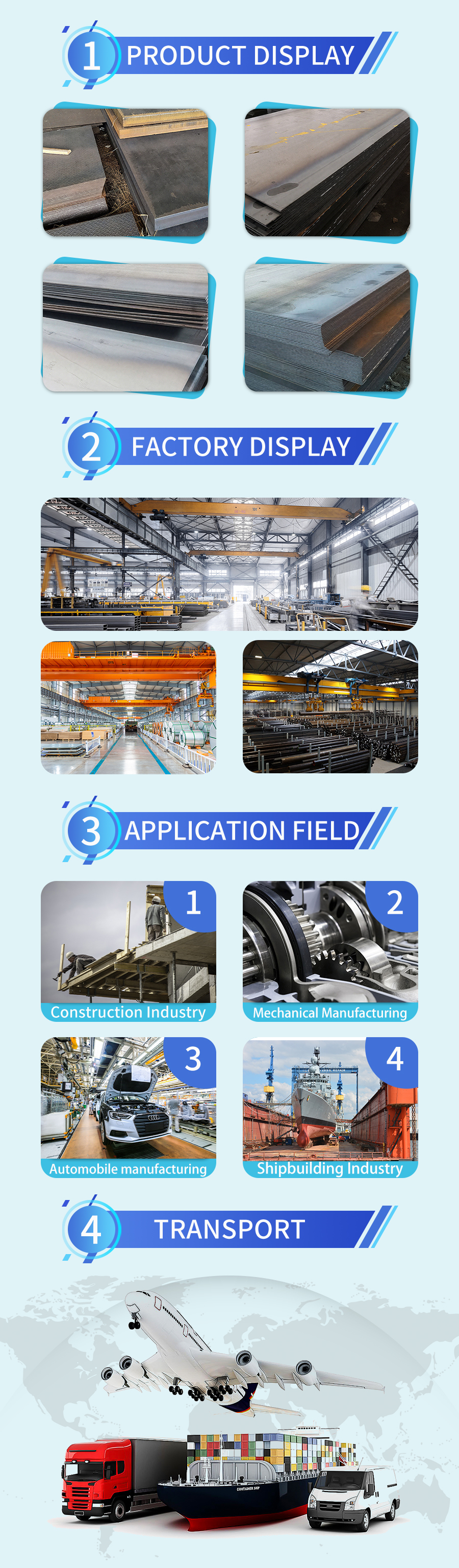 Hot Rolled Steel Plate