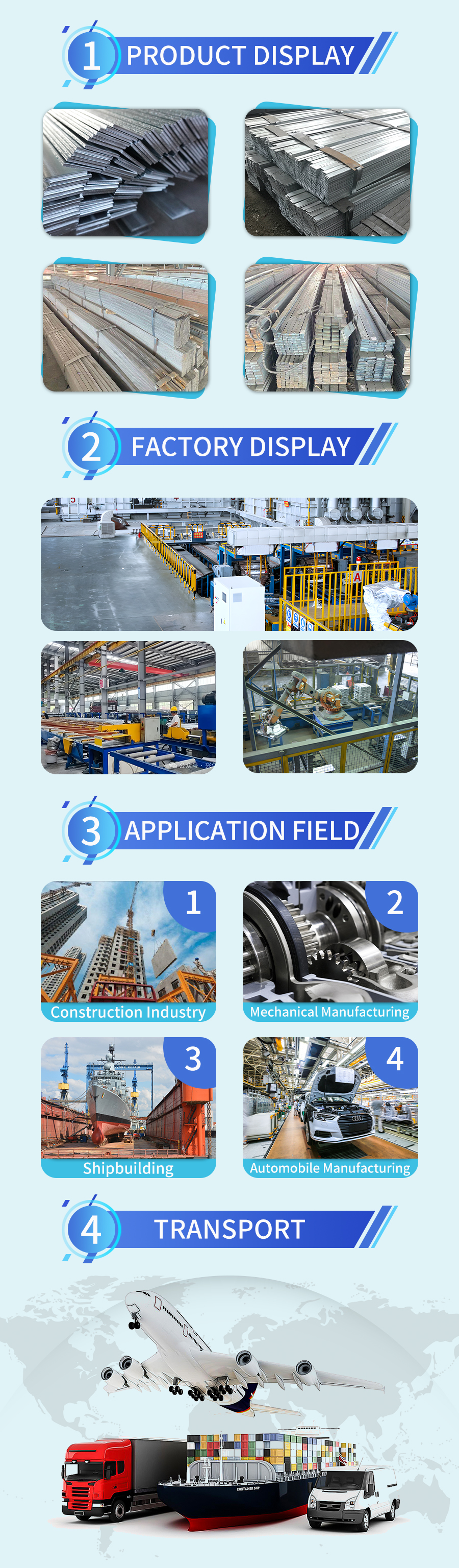 Galvanized Flat Steel