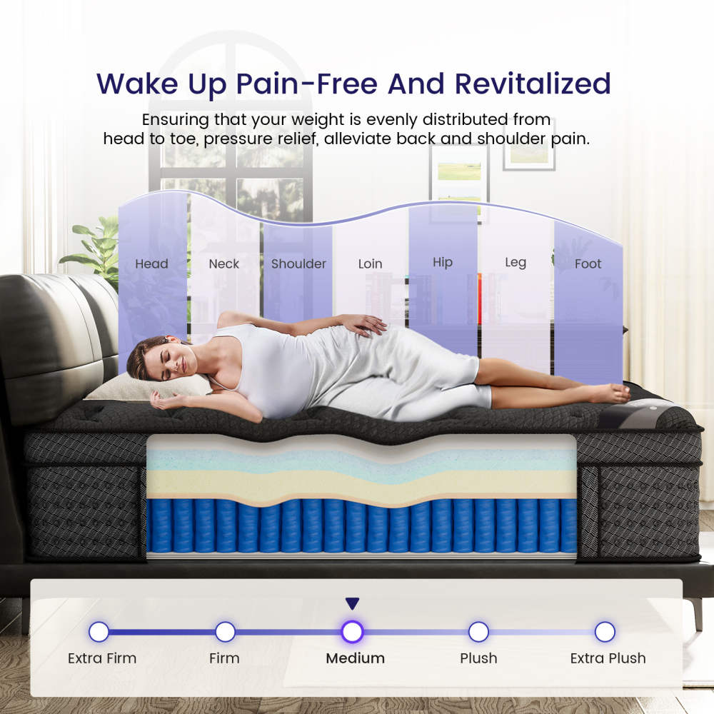 10 inch Hybrid Mattress with Cooling Gel Foam & Motion Isolation – Medium Firm Support with Pocket Springs and Breathable Comfort for Restful Sleep