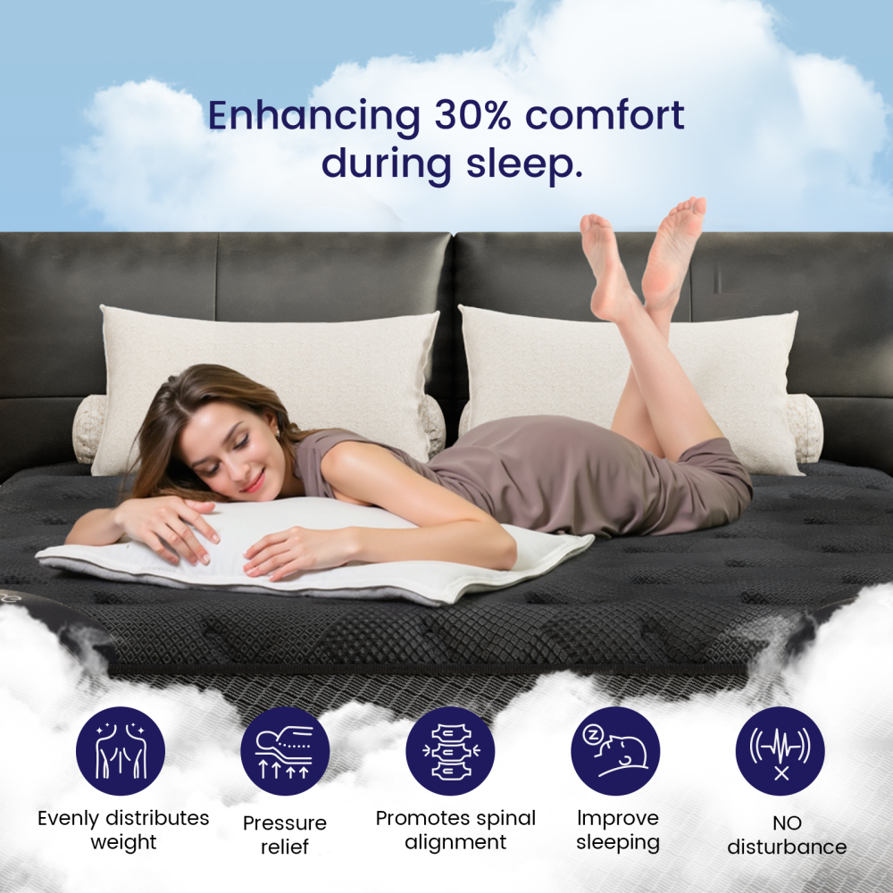 【Foundation Series】14 inch Elite Euro Top Hybrid Mattress - Cloud-Like Gel Foamwith Zoned Pocket Coils for Deep Sleep, Enhanced Edge Support& Spine Alignment