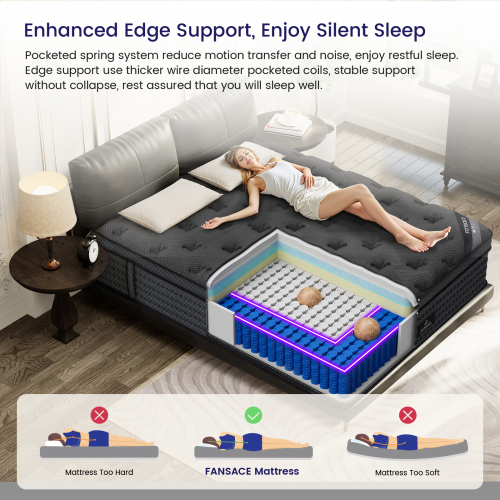 【Foundation Series】14 inch Elite Euro Top Hybrid Mattress - Cloud-Like Gel Foamwith Zoned Pocket Coils for Deep Sleep, Enhanced Edge Support& Spine Alignment