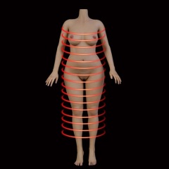 Body Heating+(USD99)