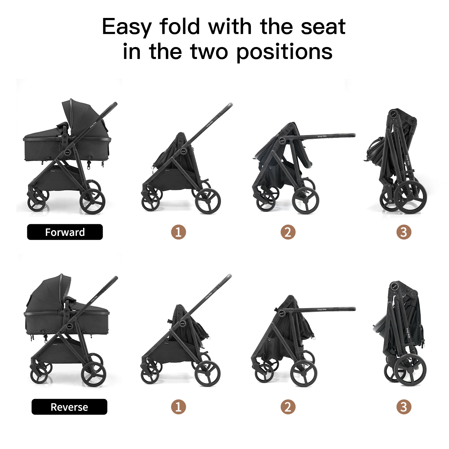 Gromast 3-in-1 Convertible Stroller with Reversible Seat