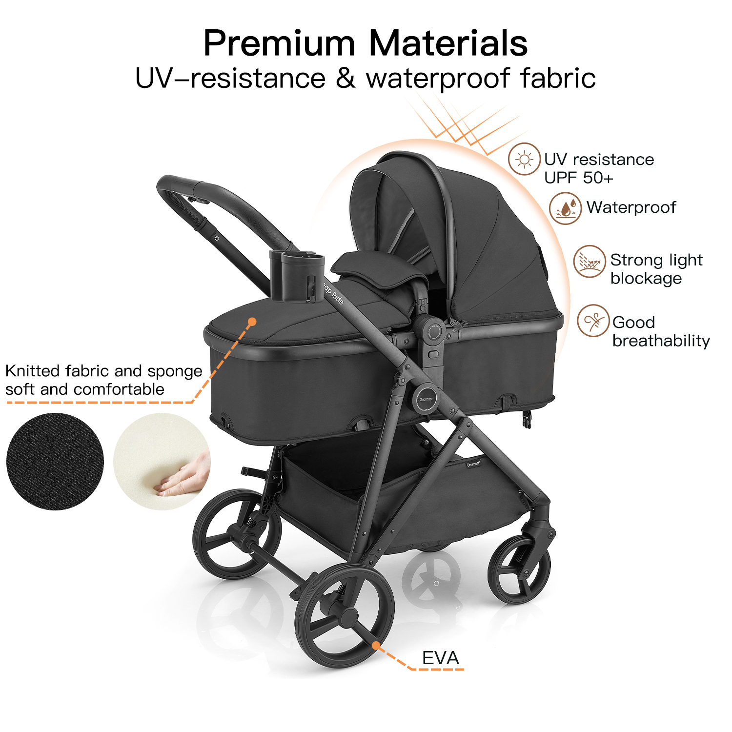 Gromast 3-in-1 Convertible Stroller with Reversible Seat