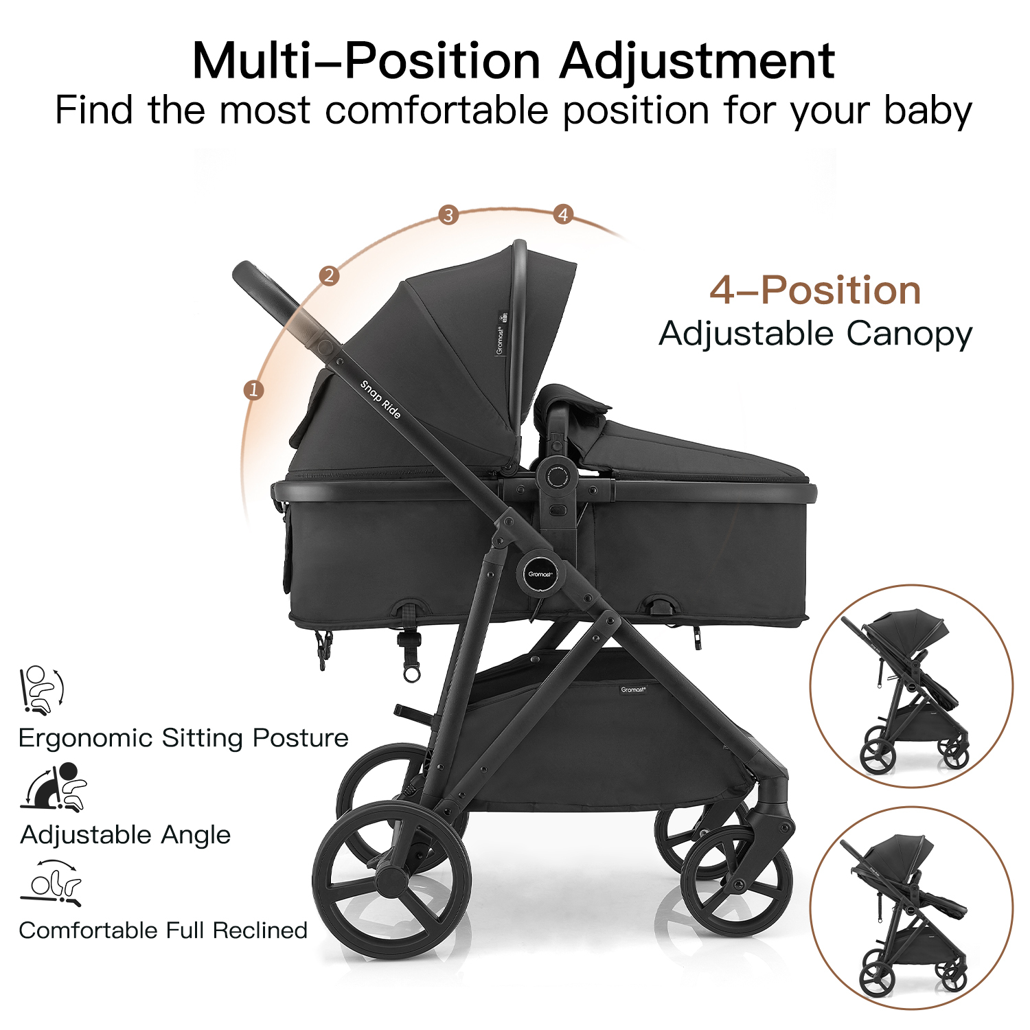Gromast 3-in-1 Convertible Stroller with Reversible Seat