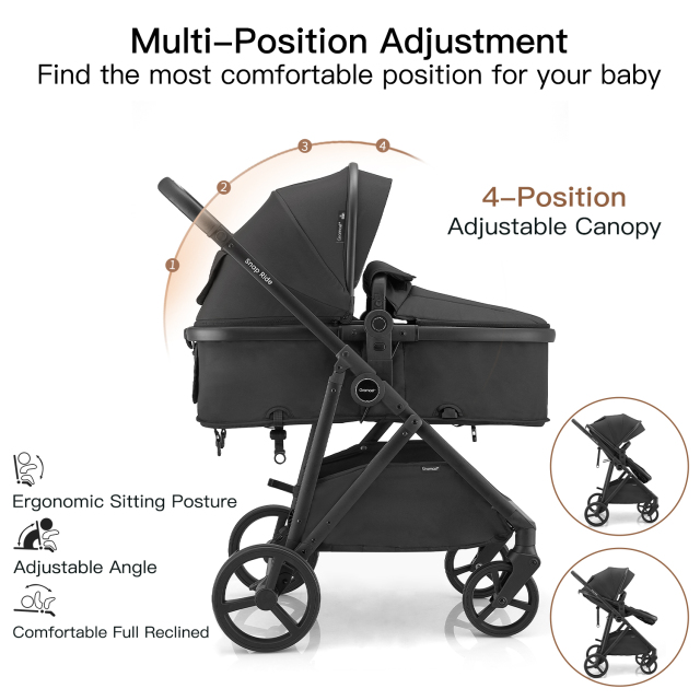 Gromast 3-in-1 Convertible Stroller with Reversible Seat