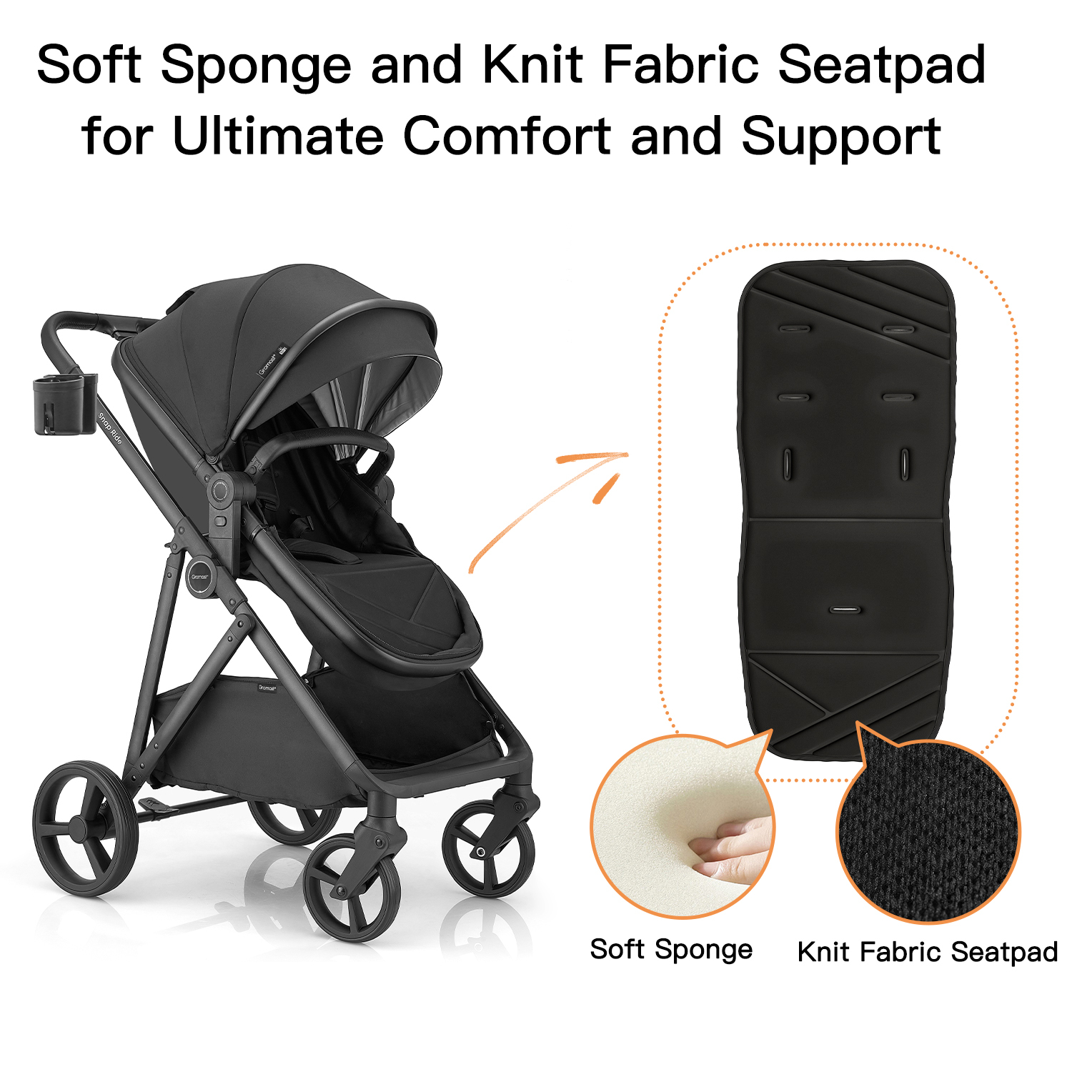 Gromast 3-in-1 Convertible Stroller with Reversible Seat