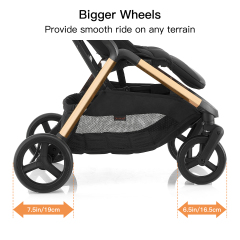 Gromast 2-in-1 Baby Stroller with One-Hand Auto Fold