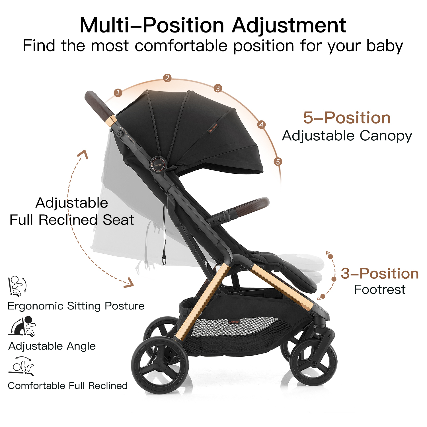 Gromast 2-in-1 Baby Stroller with One-Hand Auto Fold