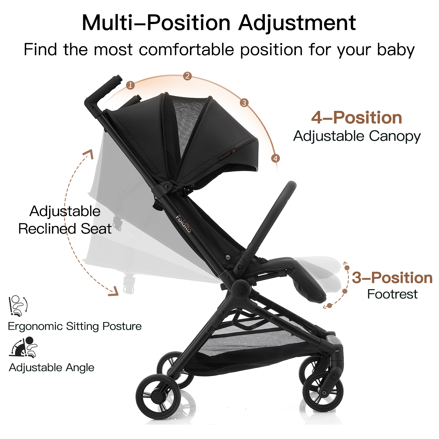 Gromast F2-Foldito Lightweight Stroller with Cabin-Size UPF 50+ Canopy