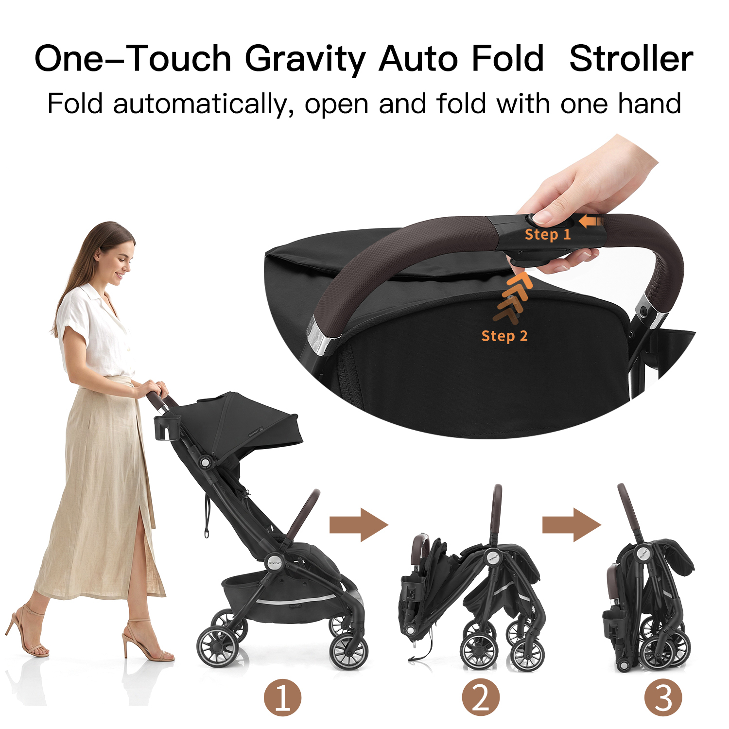 Gromast Cabin Size Travel Stroller with Auto-Fold and UPF 50+