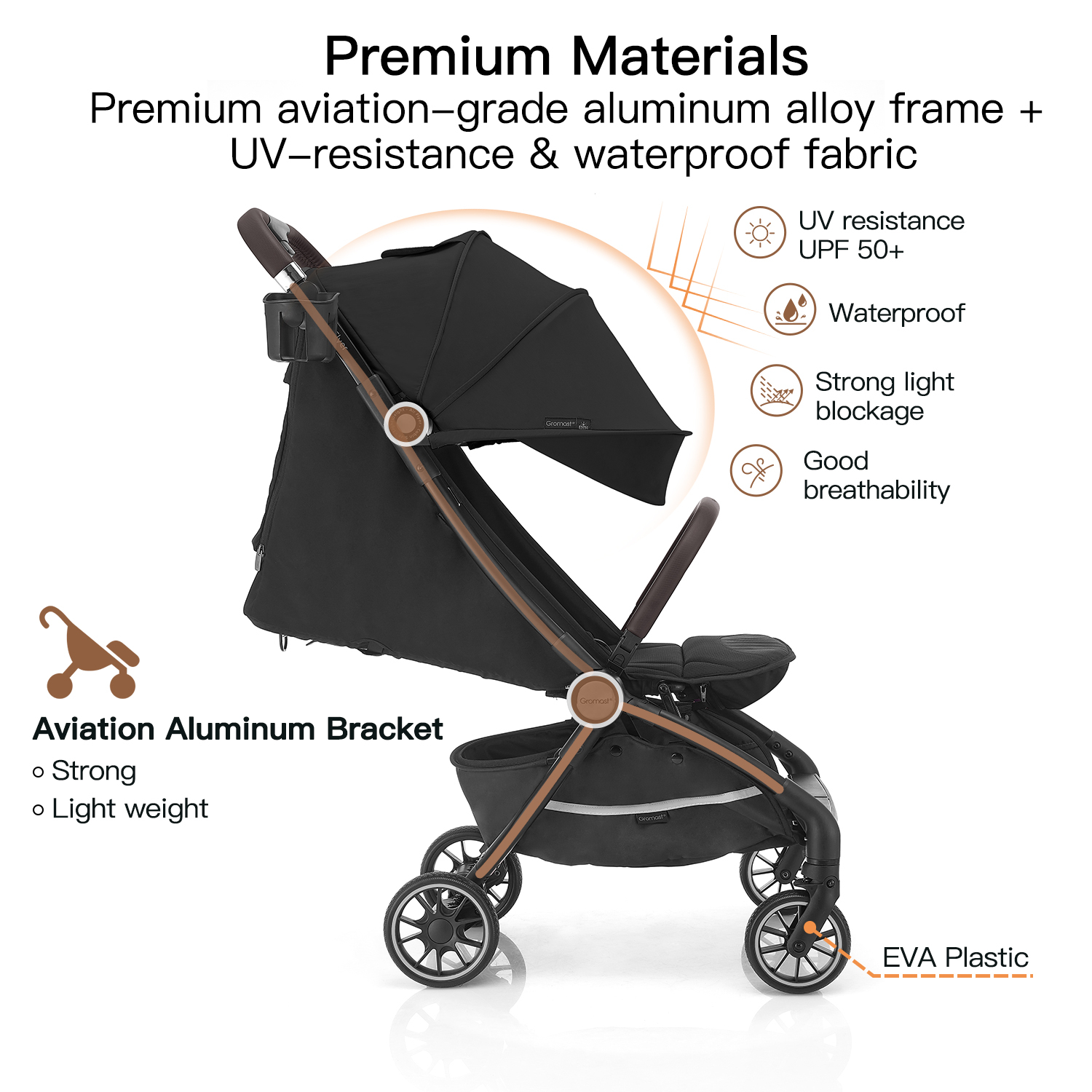Gromast Cabin Size Travel Stroller with Auto-Fold and UPF 50+