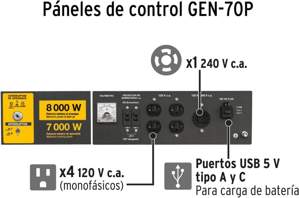 GEN-55P, Generador portátil 6.6 kW motor a gasolina