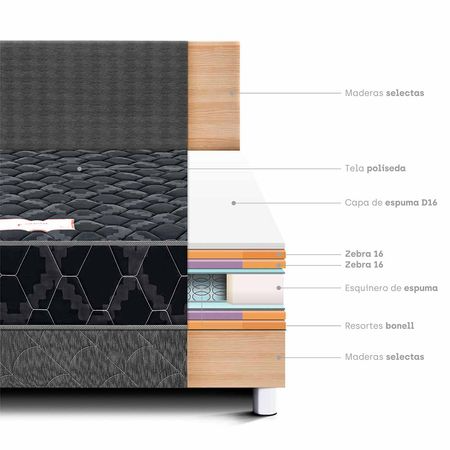 Dormitorio Consul Black 2 Plazas + 2 Almohadas + Protector