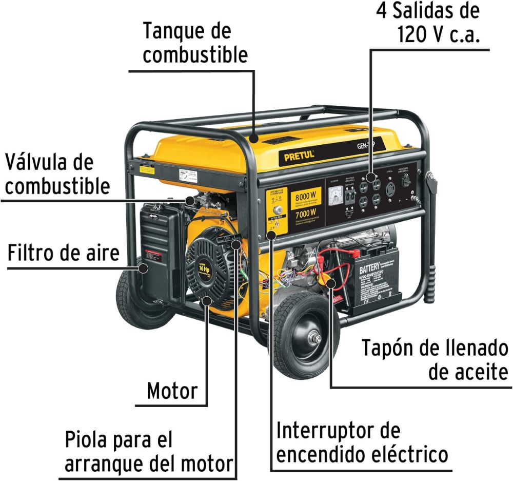 GEN-55P, Generador portátil 6.6 kW motor a gasolina