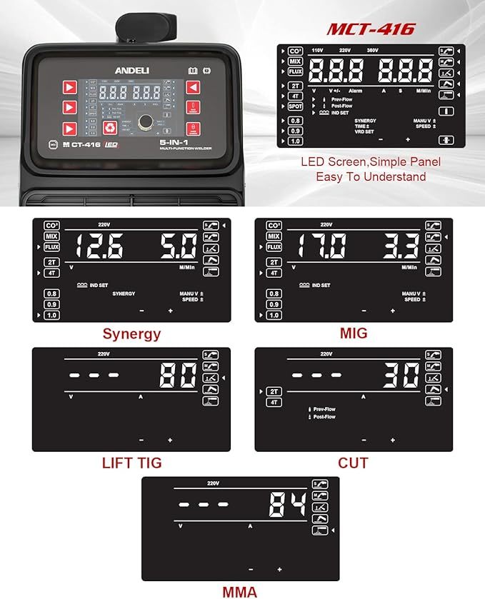 Soldador MIG multiproceso de 110V/220V - soldadura y soldadura de flujo sin visualización LED de gas 5 en 1 inversor MIG máquina de soldadura (MCT-416 LED)