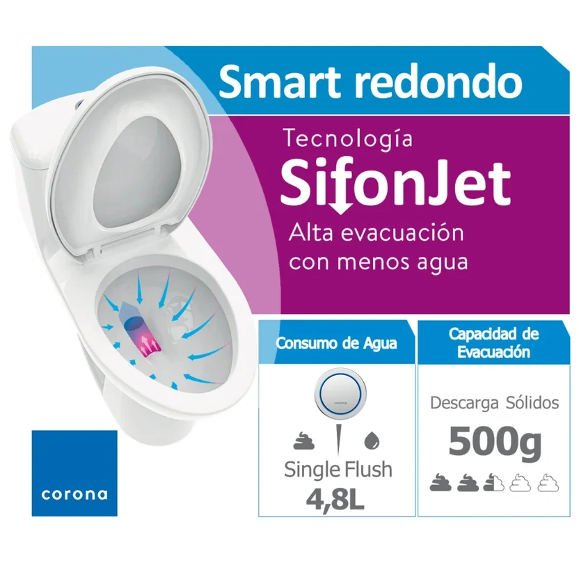 Combo Smart: Sanitario Smart Redondo Blanco De Una Pieza + Mueble Esencial A Piso De 55 Cm, Con Lavamanos + Grifería  + Accesorios  4 Piezas