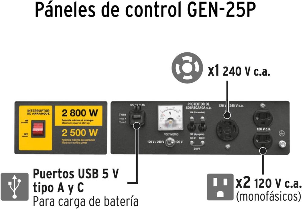 GEN-55P, Generador portátil 6.6 kW motor a gasolina