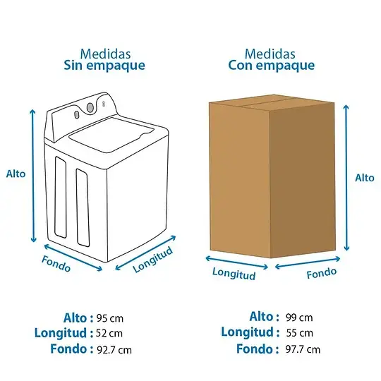 Lavadora Semiautomática Doble Tina 20 Kg Blanca