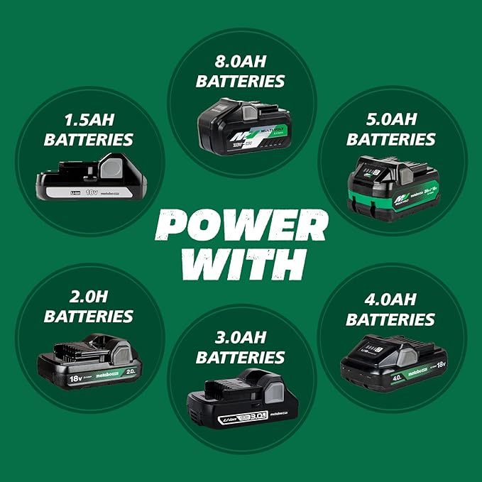 Metabo HPT - Kit combinado de taladro inalámbrico sin escobillas MultiVolt™ de 18 V, incluye baterías de 2 a 18 V, 2.0 Ah, KC18DEXQB