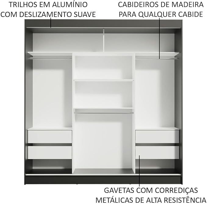 Ropero Closet con 3 Puertas y 1 Espejo Reno