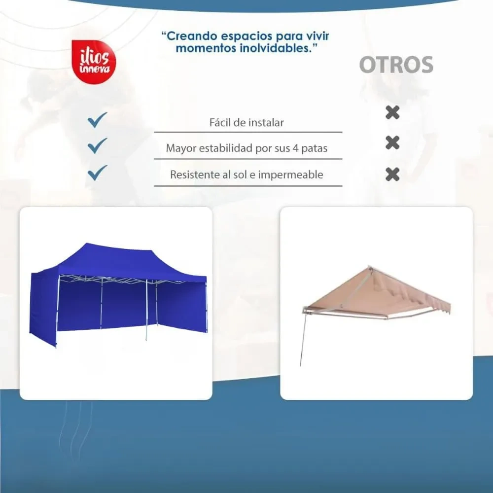 Toldo Plegable con Paredes Laterales, Impermeable y Resistente al Calor, Cinta de Gancho y Felpa de Ajuste, Ideal para Exterior. (Azul, 3x6)